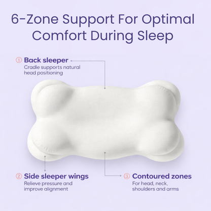 DreamAlign™ Pillow