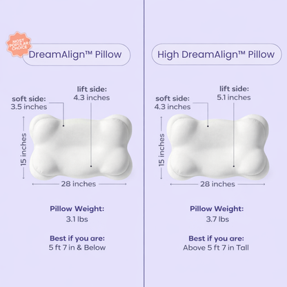 DreamAlign™ Pillow