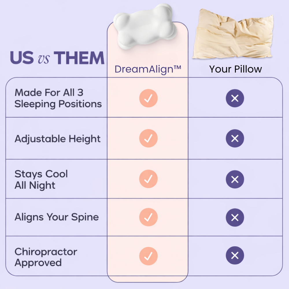 DreamAlign™ Pillow