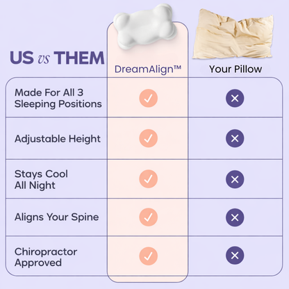 DreamAlign™ Pillow